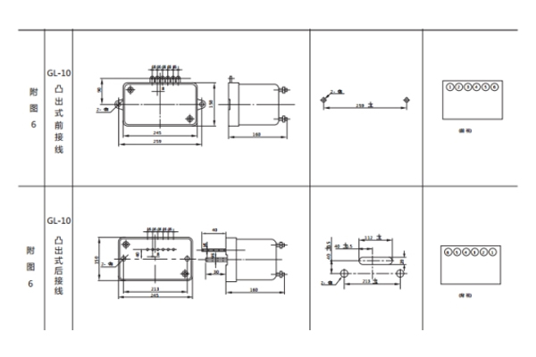 開孔尺寸 開孔尺寸