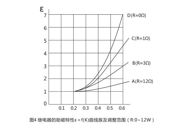 DCD-2A技術要求2.jpg
