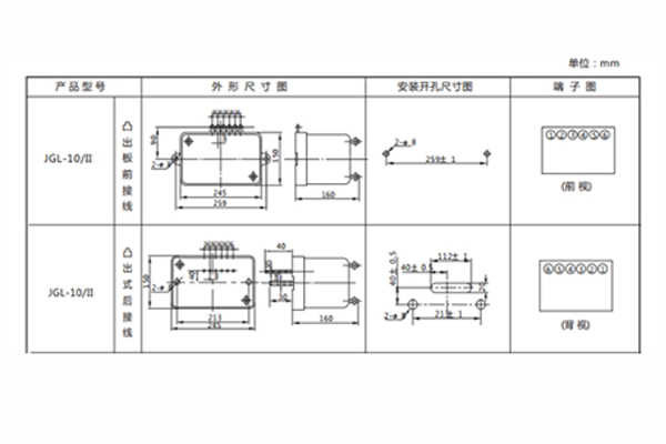 JGL-86-II外形結構及安裝開孔尺寸圖1.jpg